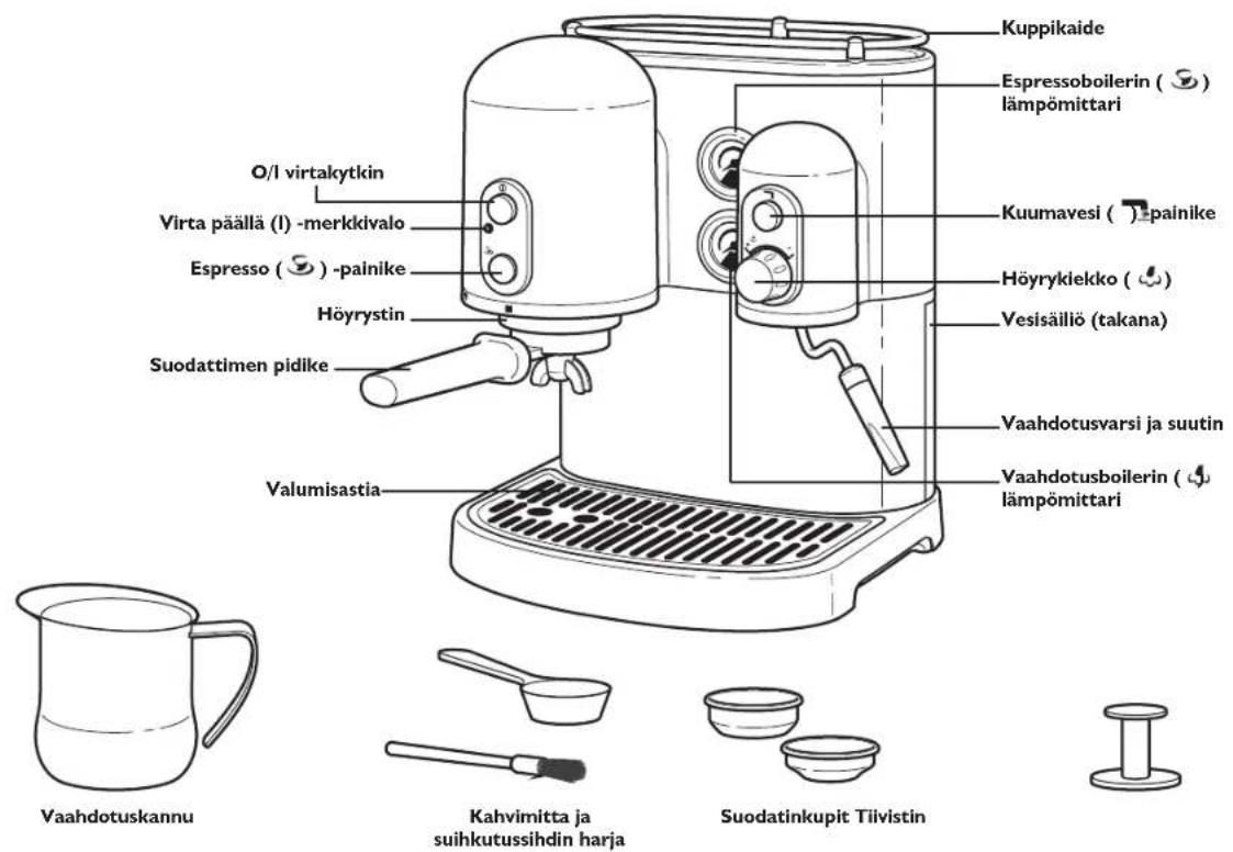 KITCHENAID Artisan 5KES2103EOB - Espressokeittimen osat - 1