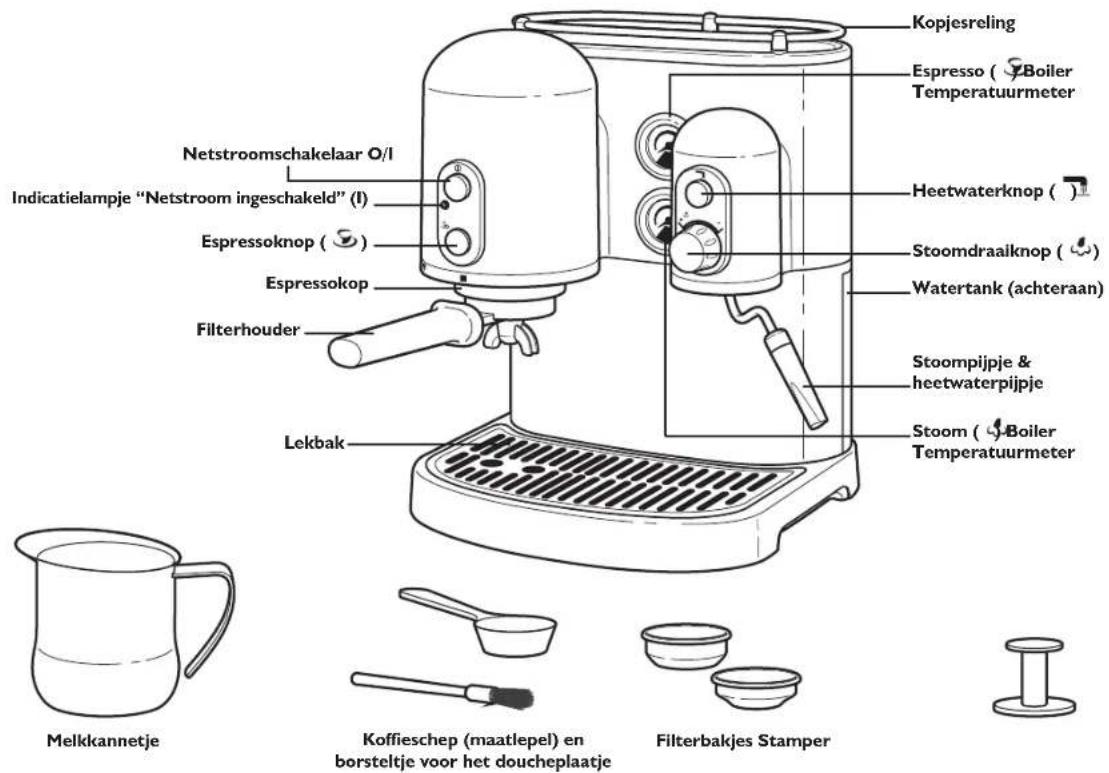 KITCHENAID Artisan 5KES2103EOB - Onderdelen van de pressomachine - 1
