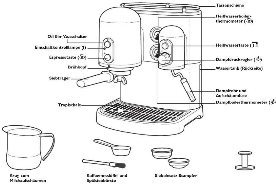 KITCHENAID Artisan 5KES2103EOB - Teile der Espressomaschine - 1