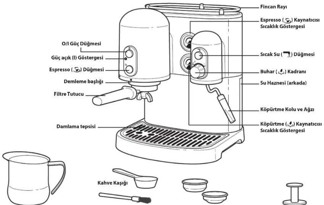 KITCHENAID Artisan 5KES2103EOB - Espresso Makinesinin parcalari - 1
