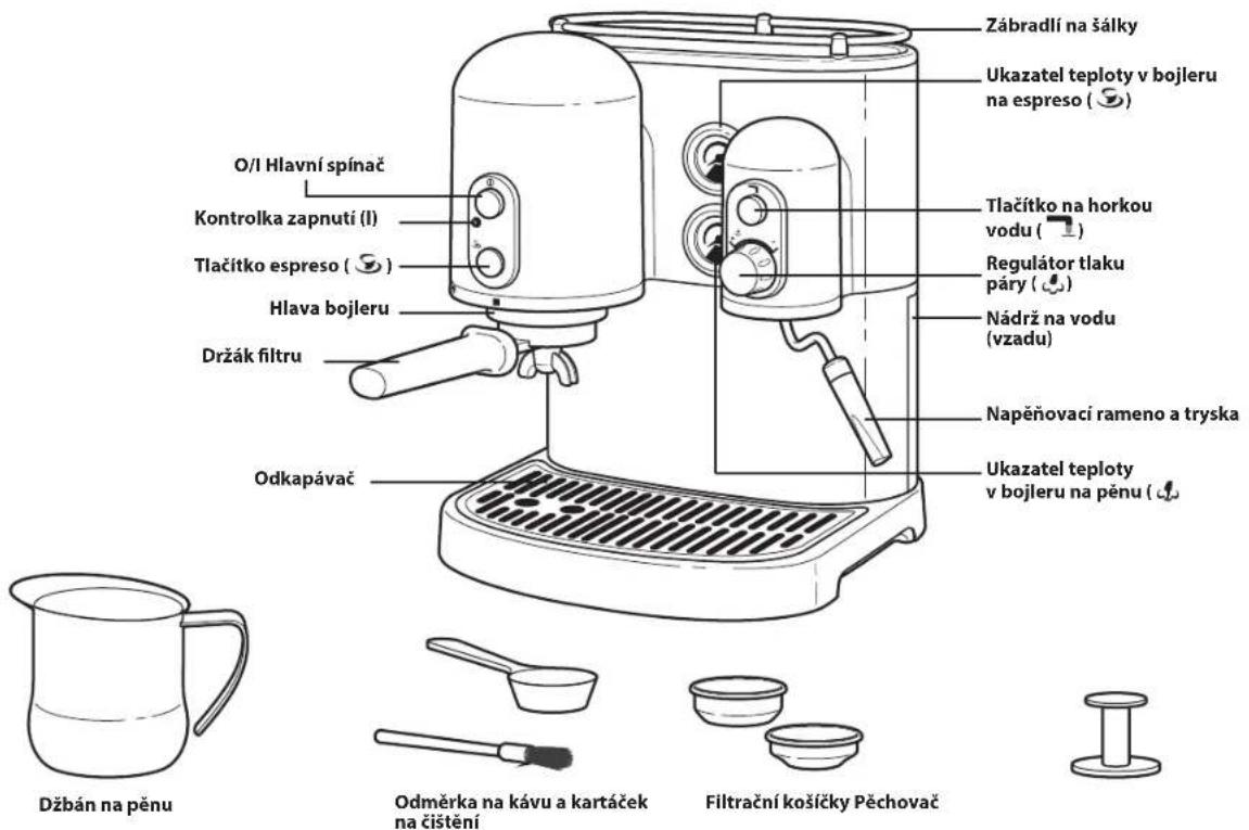 KITCHENAID Artisan 5KES2103EOB - Popis soucásté Espreso kávovaru - 1
