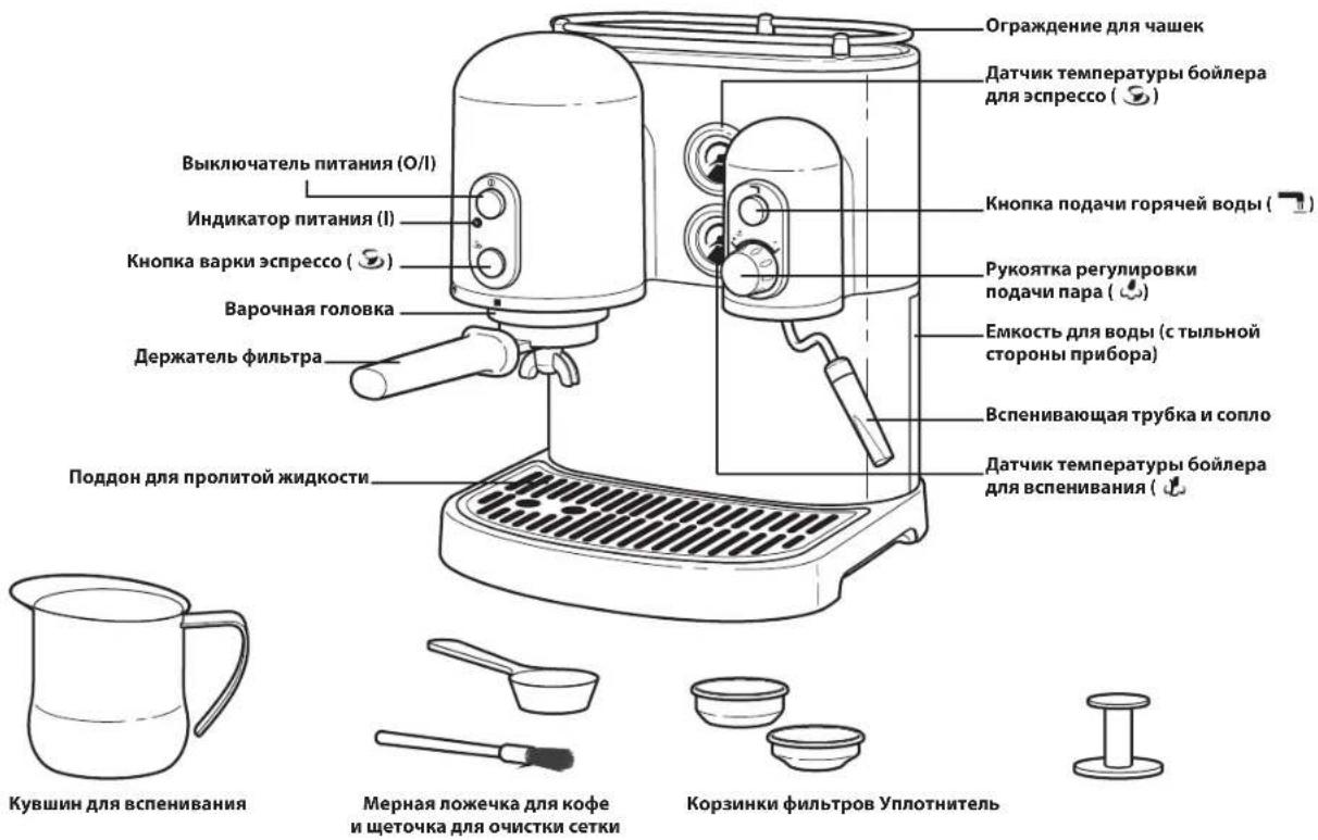 KITCHENAID Artisan 5KES2103EOB - Yactn 3cnpecco-MaunHbI - 1