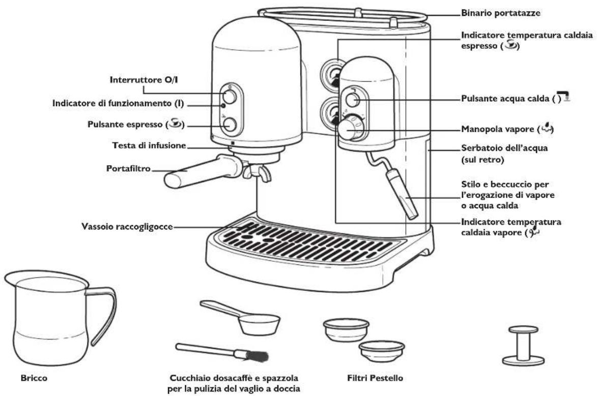 KITCHENAID Artisan 5KES2103EOB - Componenti della macchina per caffe espresso - 1
