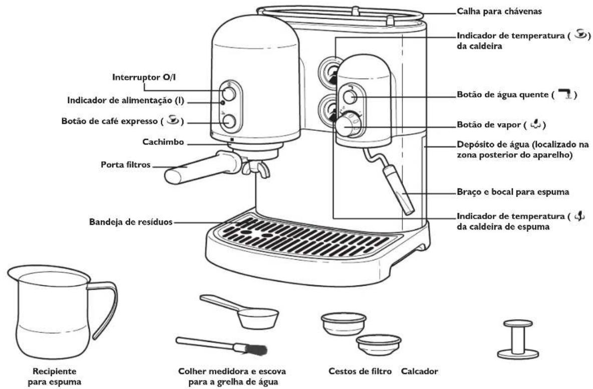 KITCHENAID Artisan 5KES2103EOB - Peças da Maquina de Café Expresso - 1