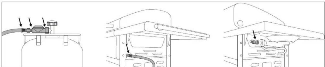 Outdoorchef Australia 425 G - PRÜFUNG AUF DICHTHEIT - 1