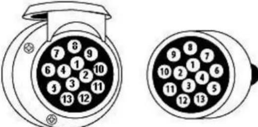 Cordo Carry Advanced - AFSTELLEN VAN DE SNELKOPPELING - 3