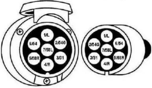 Cordo Carry Advanced - AFSTELLEN VAN DE SNELKOPPELING - 2