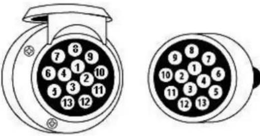 Cordo Carry Advanced - REGLAGE DE LA FERMETURE RAPIDE - 3