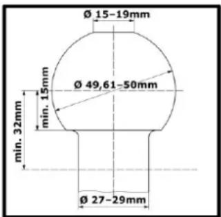 Cordo Carry Advanced - WARNUNG! - 1