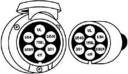 Cordo Carry Advanced - NACHSTELLEN DES SCHNELLVERSCHLUSSES - 4