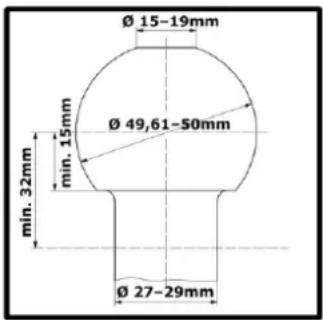 Cordo Carry Advanced - WARNING! - 1