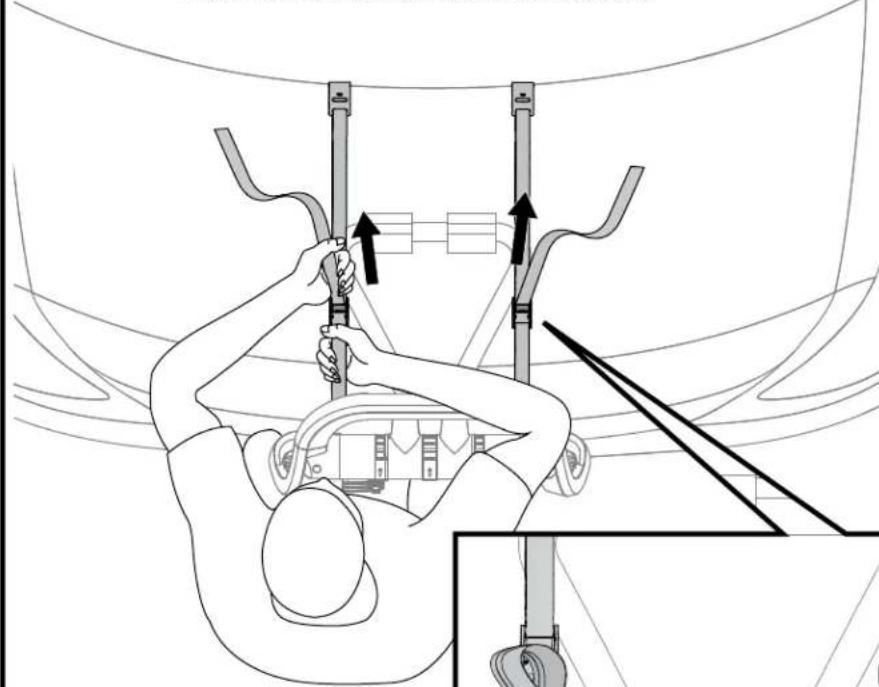 Yakima HalfBack 3 - Serrer complètement les sangles supérieures. - 1