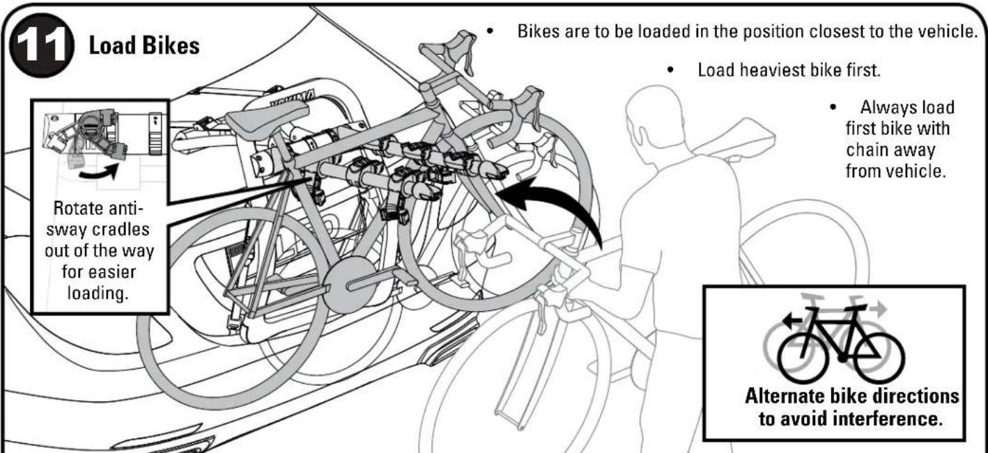 Yakima HalfBack 3 - LOADING • CHARGEMENT • CARGA - 8