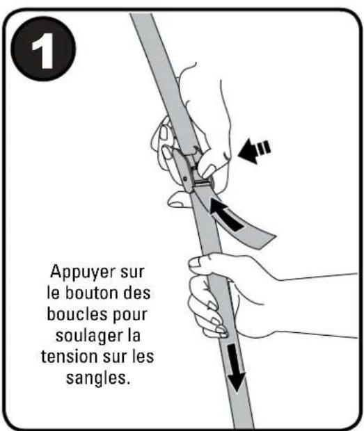 Yakima HalfBack 3 - REMOVAL • DÉPOSE • DESMONTAJE - 1