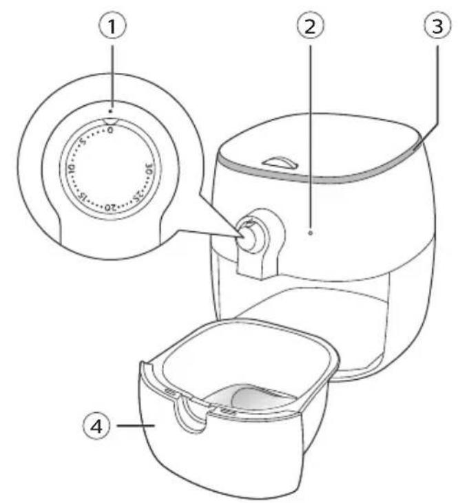 PHILIPS Viva Collection Airfryer HD9624 - Descripción general - 1