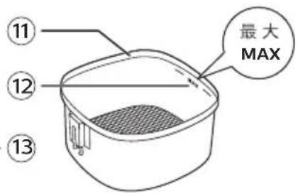PHILIPS Viva Collection Airfryer HD9624 - Allgemeine Beschreibung - 4