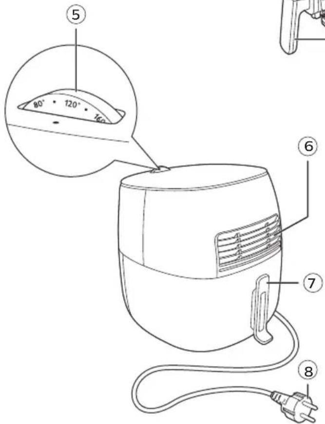 PHILIPS Viva Collection Airfryer HD9624 - Algemene beschrijving - 8