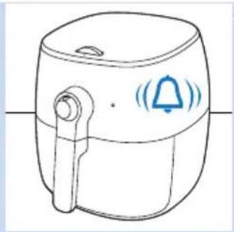 PHILIPS Viva Collection Airfryer HD9624 - DEUTSCH - 1