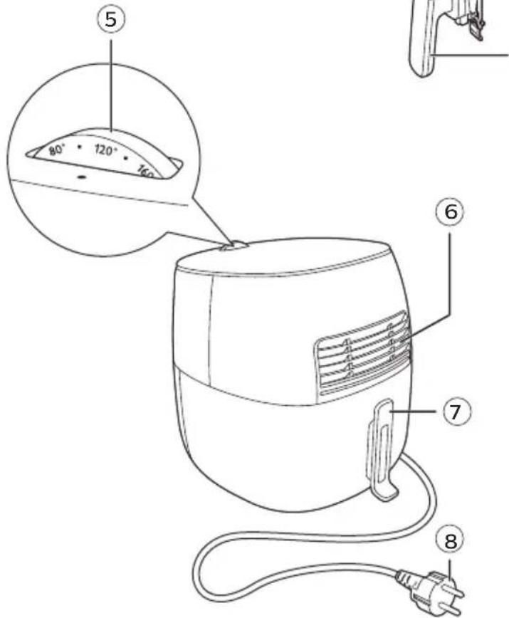 PHILIPS Viva Collection Airfryer HD9624 - Descripción general - 5