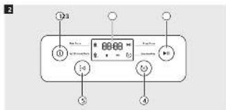 PHILIPS Avance Collection HR2382 - 2