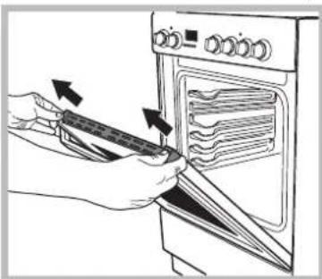 INDESIT I6VMC6A(W)GR - Aus- und Einbau der Ofentür: - 3