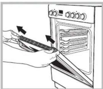 INDESIT I6VMC6A(W)GR - Rimozione e inserimento della porta del forno: - 3
