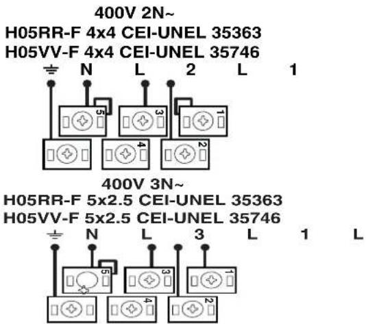 INDESIT I6VMC6A(W)GR - Montage du cordon d'alimentation - 4