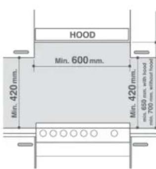 INDESIT I6VMC6A(W)GR - Позициониране и нивелиране - 1