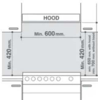 INDESIT I6VMC6A(W)GR - Aufstellung und Nivellierung - 1