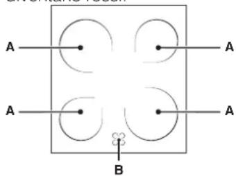 INDESIT I6VMC6A(W)GR - Zone di cottura - 1