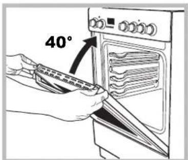 INDESIT I6VMC6A(W)GR - Rimozione e inserimento della porta del forno: - 2