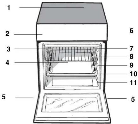 INDESIT I6VMC6A(W)GR - ПРЕДУПРЕЖДЕНИЕ - 1