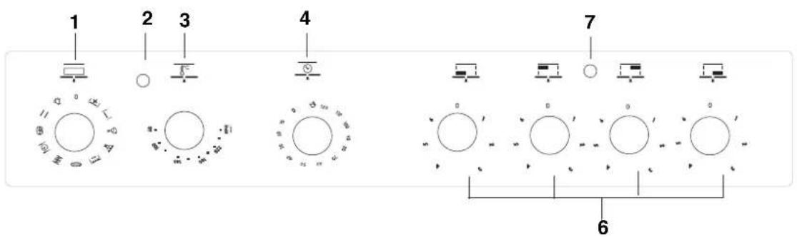 INDESIT I6VMC6A(W)GR - Panoramica - 1