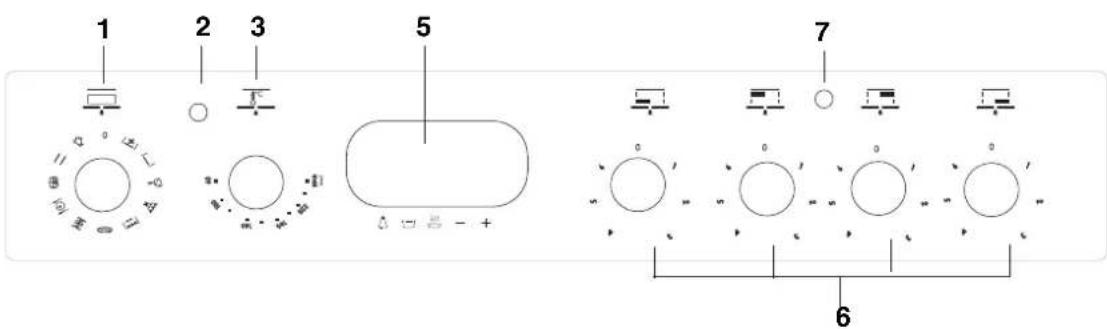 INDESIT I6VMC6A(W)GR - Panoramica - 2