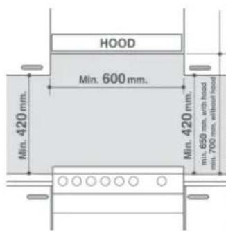 INDESIT I6VMC6A(W)GR - Per installare l'apparecchiatura correttamente; - 1