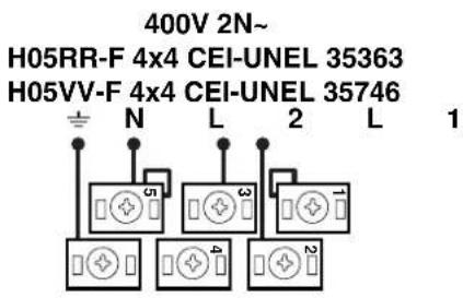 INDESIT I6VMC6A(W)GR - Collegamento elettrico Inserimento del cavo di alimentazione elettrica - 4
