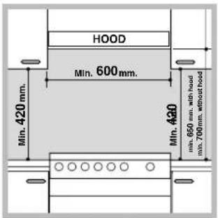 INDESIT I6VMC6A(W)GR - Positionnement et nivellement - 1