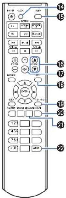 DENON DT1 - Télécommande - 5