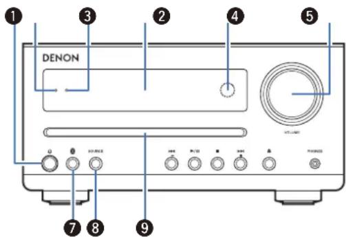 DENON DT1 - Nomenclature et fonctions - 7