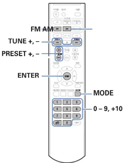 DENON DT1 - Écoute de diffusion FM/AM - 1