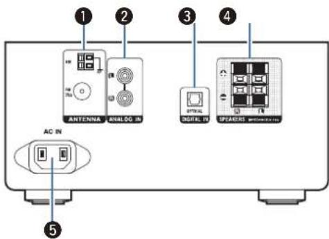 DENON DT1 - Panneau arrête - 3