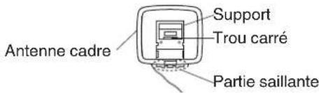 DENON DT1 - Montage de l'antenne à boucle AM - 1