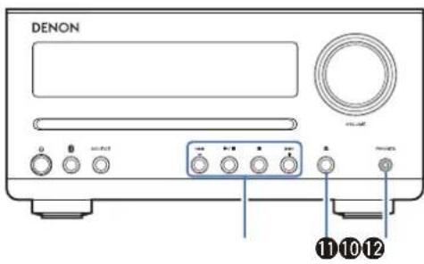 DENON DT1 - Contenu Connexions Lecture Reglages Conseils Annexe - 1
