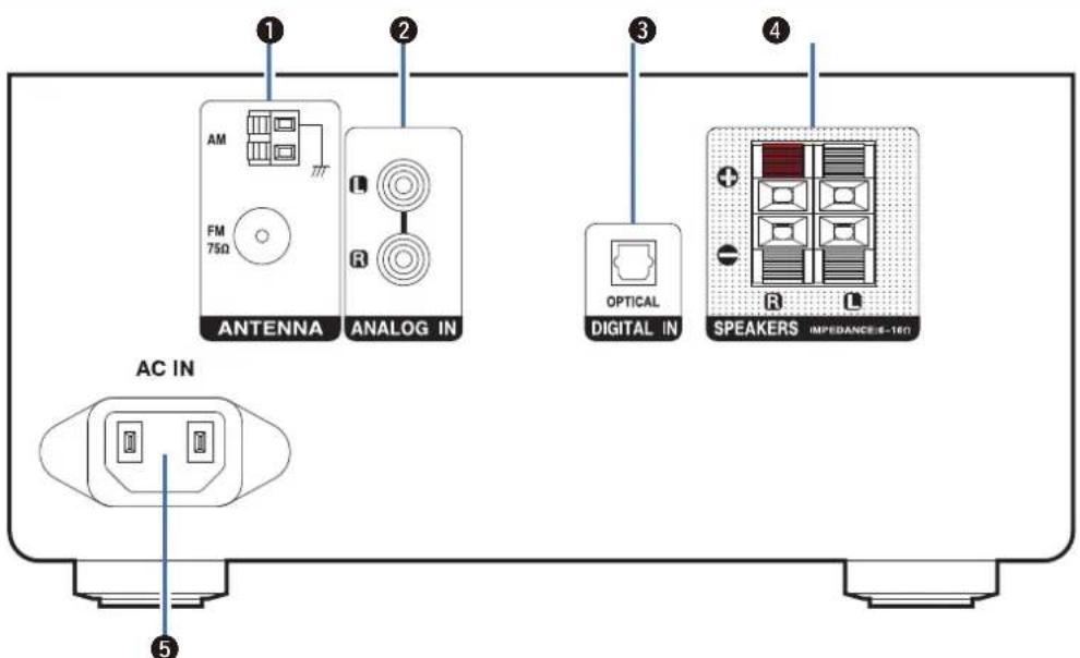 DENON DT1 - Panneau arrête - 1