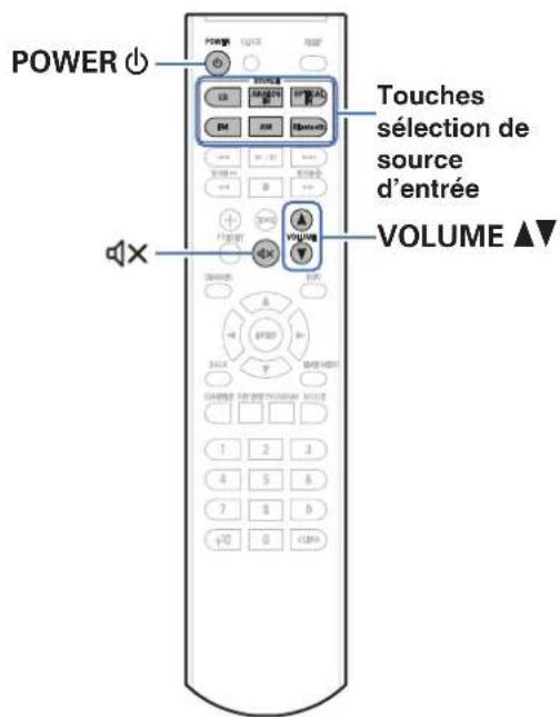 DENON DT1 - Utilisation basique - 1