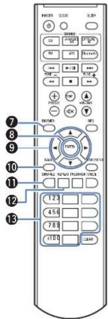 DENON DT1 - Télécommande - 3