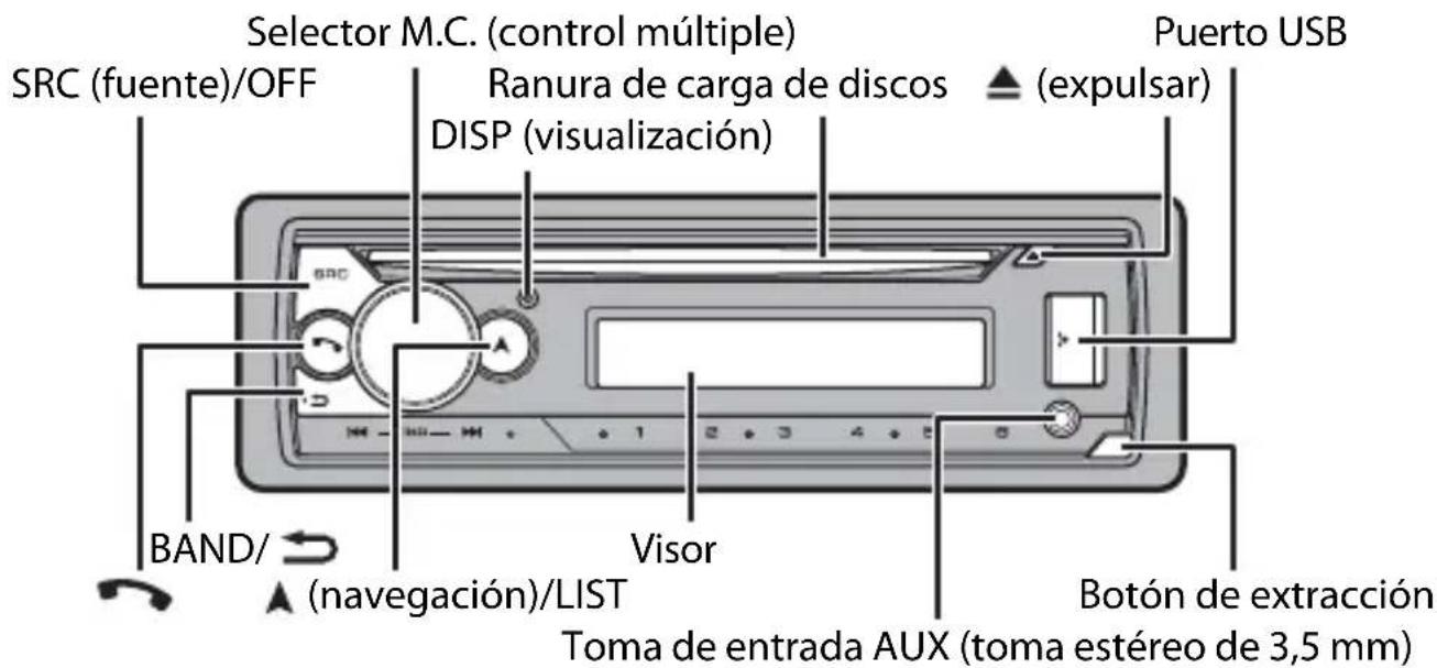 PIONEER DEHS510BT - Funcionamiento básico - 1