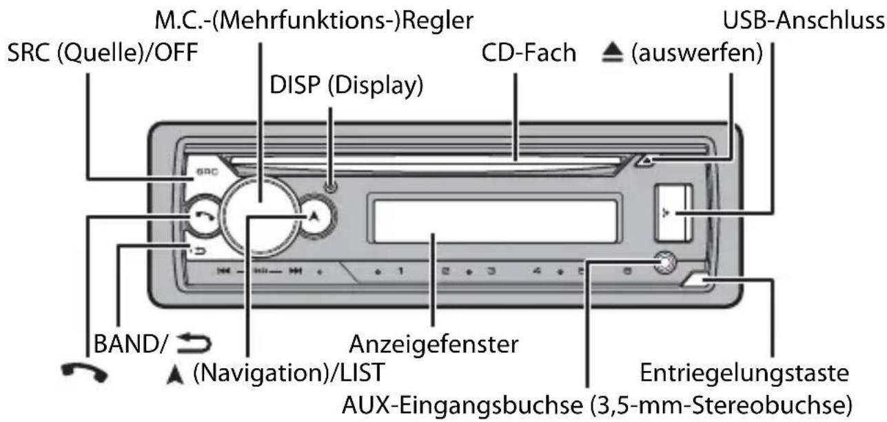 PIONEER DEHS510BT - Grundlagen der Bedienung - 1