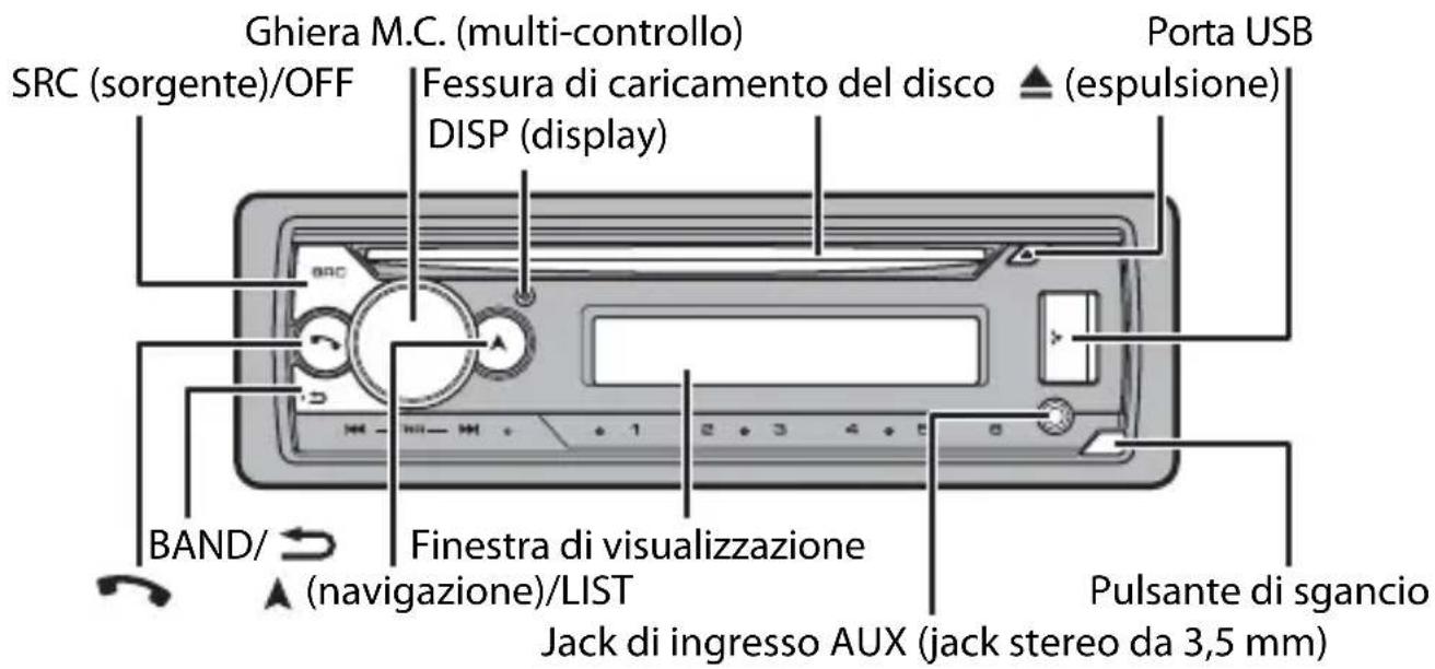 PIONEER DEHS510BT - Funzionamento di base - 1