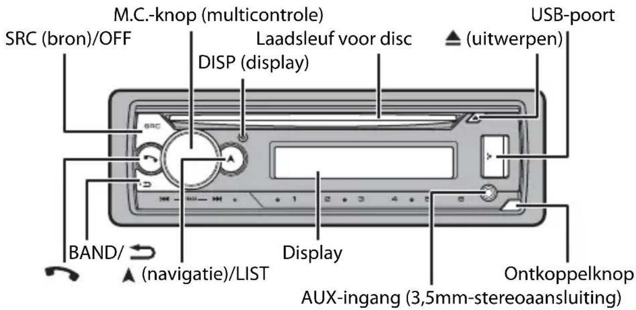 PIONEER DEHS510BT - Basisbediening - 1